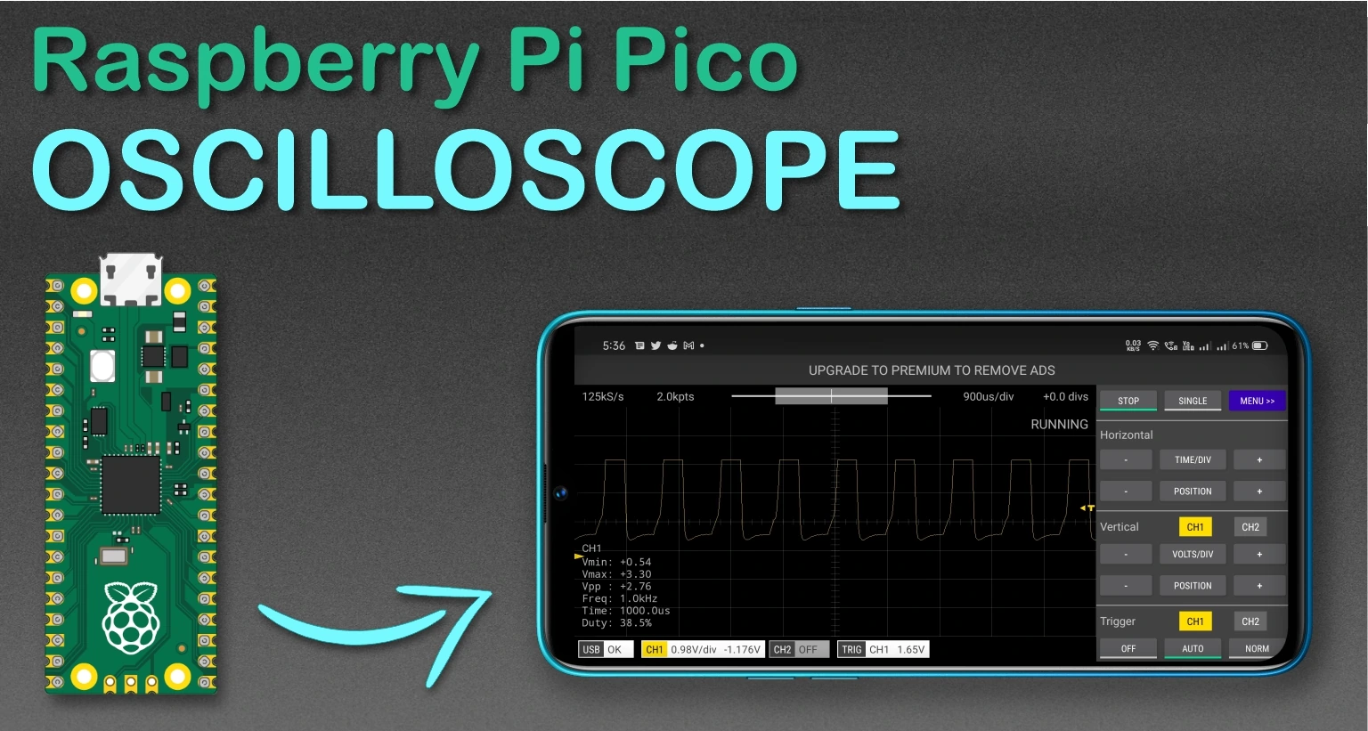 Raspberry Pi Pico OSCILLOSCOPE Featured Image